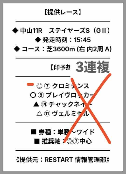 抜き打ちした買い目画像